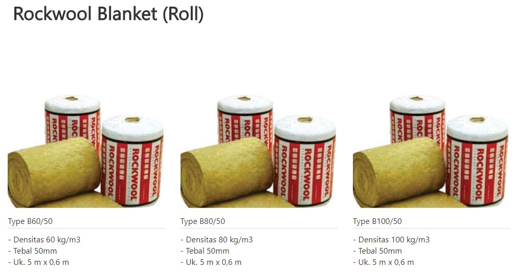 Rockwool Blanket Roll 0853-3616-4074